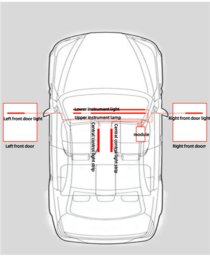 Automobilio A klasės aplinkos apšvietimas